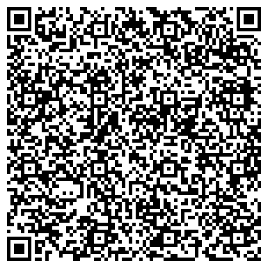 QR-код с контактной информацией организации ООО НПП "ПРОМА"