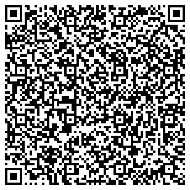 QR-код с контактной информацией организации ООО НИИ "Градоустройство"