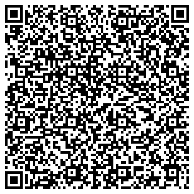 QR-код с контактной информацией организации ИП Агентство недвижимости "Градон"