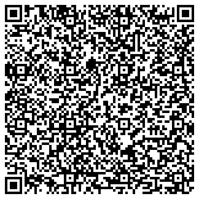 QR-код с контактной информацией организации ИП Жалюзи в Нижнем Новгороде от АВК Интерьер