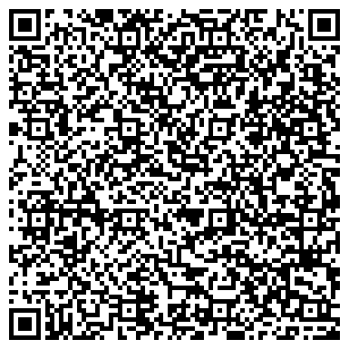 QR-код с контактной информацией организации ООО Премиум-Класс