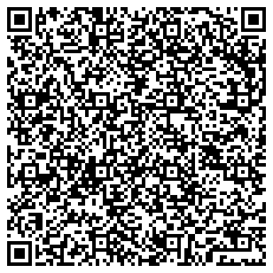 QR-код с контактной информацией организации ООО Премиум-Класс