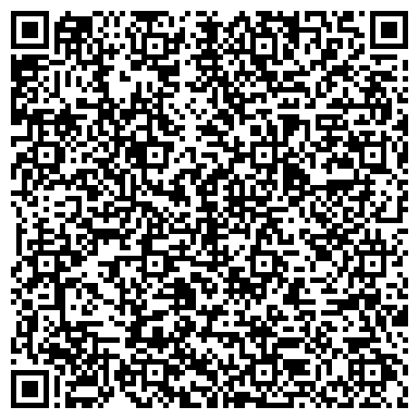 QR-код с контактной информацией организации ИП Частная Бригада Отделочников