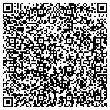 QR-код с контактной информацией организации ЧП Бюро переводов "АвентА"