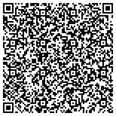 QR-код с контактной информацией организации ООО "Проблем в доме НЕТ"