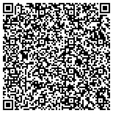 QR-код с контактной информацией организации ип Фотограф Юра Фёдоров