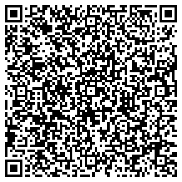 QR-код с контактной информацией организации ООО Юпитер-Юг