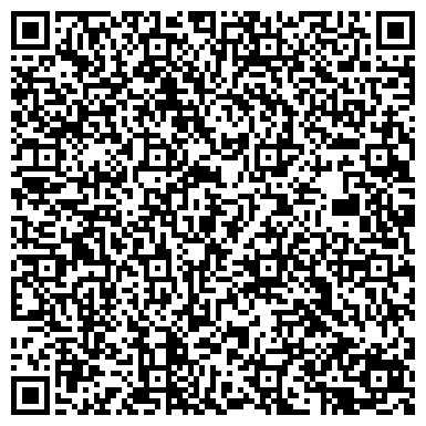 QR-код с контактной информацией организации ИП адвокат Аверьянова Ю.С.