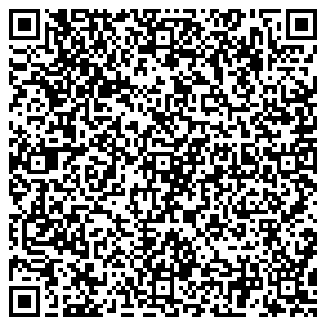 QR-код с контактной информацией организации ЗАО Квартирный Рынок