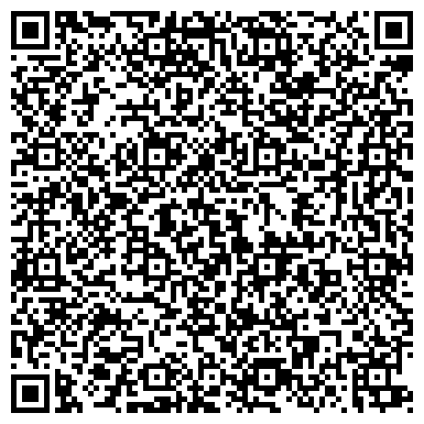 QR-код с контактной информацией организации ИП Петров С.Г. Фотостудия Сергея Петрова