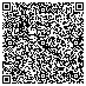 QR-код с контактной информацией организации Печатное издание "РамКупон"