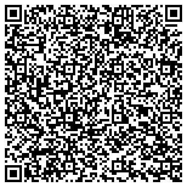 QR-код с контактной информацией организации ИП Звенигородский Центр Недвижимости