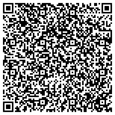 QR-код с контактной информацией организации ИП «Секонд хенд на Нагатинской»