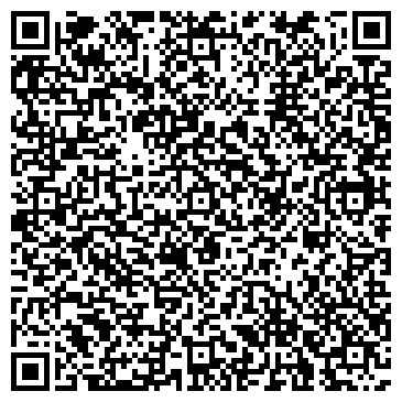 QR-код с контактной информацией организации ООО НИИ Автоматики, телемеханики и метрологии