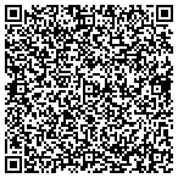 QR-код с контактной информацией организации ООО Русьимпорт-Нева