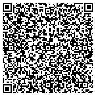 QR-код с контактной информацией организации ИП ДЭНАС-центр "Будьте здоровы!"