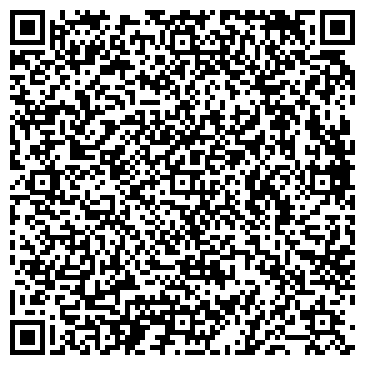 QR-код с контактной информацией организации ИП Мастер шелкографии