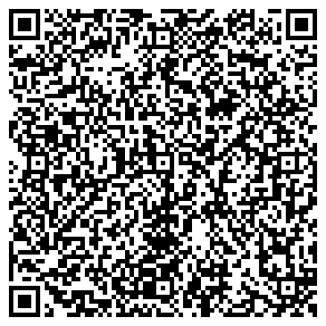QR-код с контактной информацией организации ООО ГлобалПатент патентное бюро