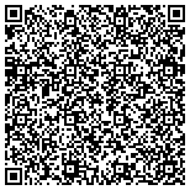 QR-код с контактной информацией организации ИП Консалтинговое агентство "Эврика"