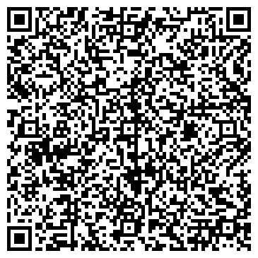 QR-код с контактной информацией организации Другое Базис-М, торговая компания