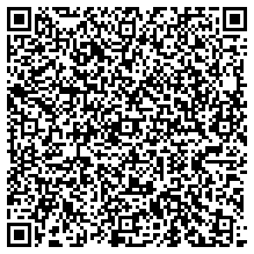 QR-код с контактной информацией организации ИП NINEL, сеть магазинов верхней одежды