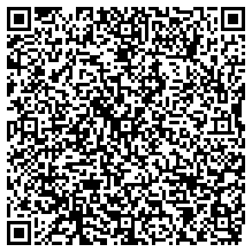 QR-код с контактной информацией организации ООО Медтехника МедПрокатПермь