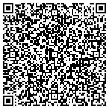 QR-код с контактной информацией организации ИП Премиум Арт