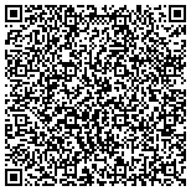 QR-код с контактной информацией организации ИП федейко елена валерьевна