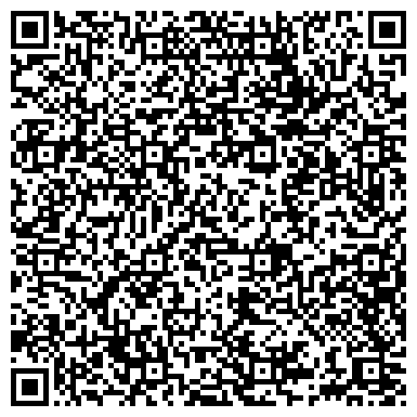 QR-код с контактной информацией организации ИП Ерошин Н.В. Производственно-торговая компания "СССР"