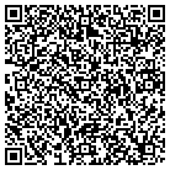 QR-код с контактной информацией организации ИП Для самых