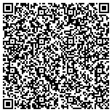 QR-код с контактной информацией организации Центр Недвижимости на Профсоюзной