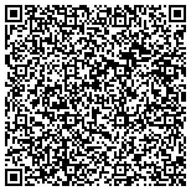 QR-код с контактной информацией организации Военный комиссариат Перовского района ВАО города Москвы
