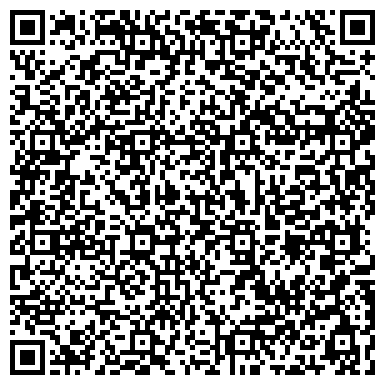 QR-код с контактной информацией организации Совет депутатов района Новокосино