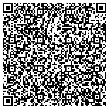 QR-код с контактной информацией организации ООО Водогрейные котлы НР-18 на заказ