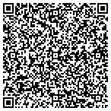 QR-код с контактной информацией организации ООО Полимагнит СПб