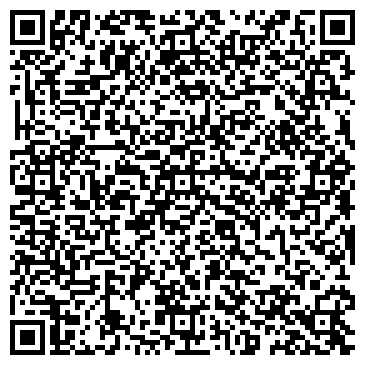QR-код с контактной информацией организации ИП Ниточка-Иголочка