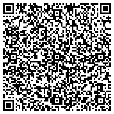 QR-код с контактной информацией организации ООО Аптека Фармшоп