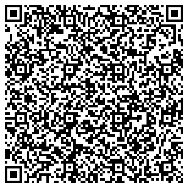 QR-код с контактной информацией организации ООО "АВЛ" Автоматические ворота Липецка