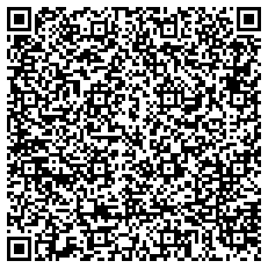 QR-код с контактной информацией организации ИП Скорая компьютерная помощь г.Армавир
