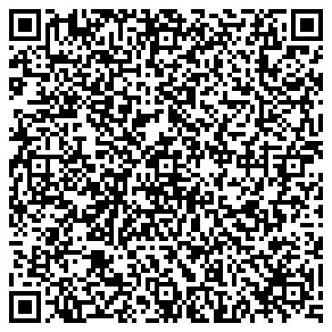 QR-код с контактной информацией организации «Zнатный»