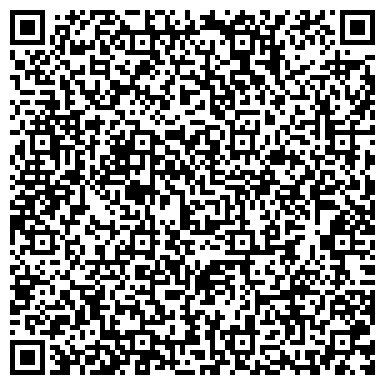 QR-код с контактной информацией организации ОО Федерация Черлидинга Пермского края