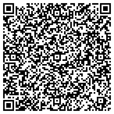 QR-код с контактной информацией организации ЗАО Энерготехпром Инвест