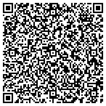 QR-код с контактной информацией организации ИНДУСТРИАЛЬНЫЙ БАНК КБ