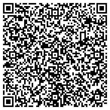 QR-код с контактной информацией организации ООО iavtovishka