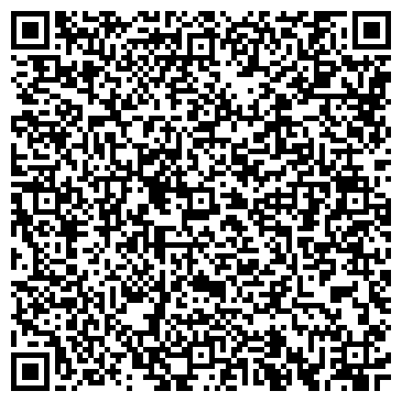 QR-код с контактной информацией организации ИП " Котопес "  Зоомагазин
