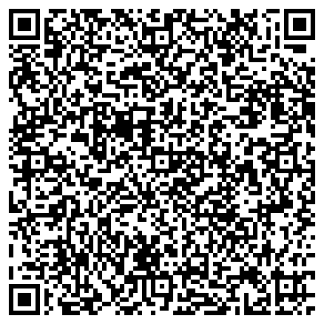 QR-код с контактной информацией организации СОЛИДАРНОСТЬ БАНК АПК