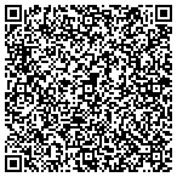 QR-код с контактной информацией организации ИП Гришенков Сергей Васильевич