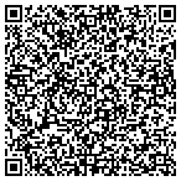 QR-код с контактной информацией организации ООО «Техно-Энерджи-групп»
