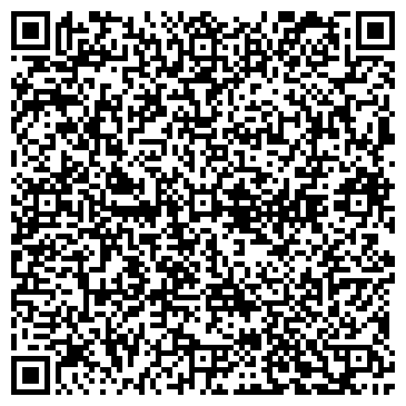 QR-код с контактной информацией организации ИП Форпост мастер