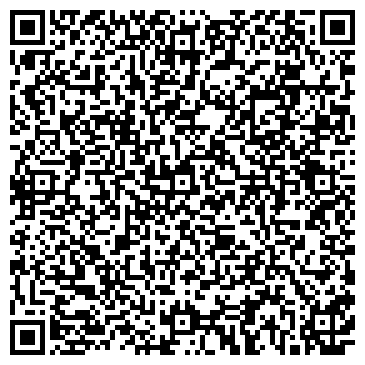 QR-код с контактной информацией организации ИП Дмитрий и Юрий Сергеевы